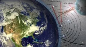 VIDEO: Die Nibiru-Sage: Es kommt 2012 (oder wann auch immer) kein Planet Nibiru – der berühmte “Planet X”. Aber woher genau kommt der Mythos? 