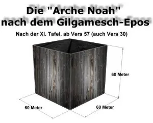 Rekonstruktion der "Arche Noah" nach den Angaben des Gilgamesch-Epos (Bild: L.A. Fischinger)
