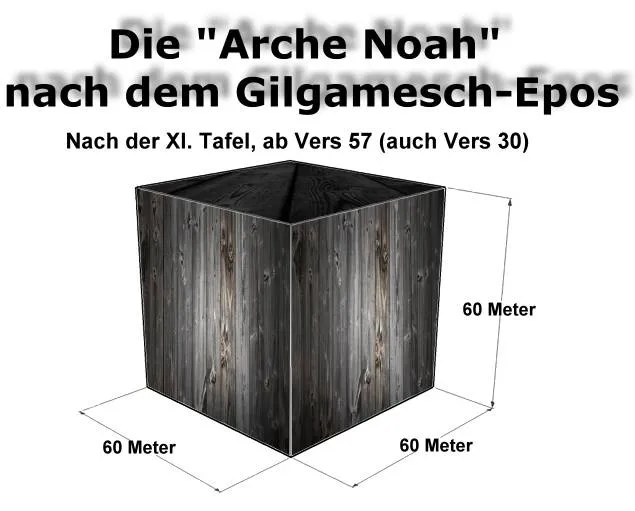 Die Arche nach dem Epos des Gilgamesch (Bild: Fischinger-Online)