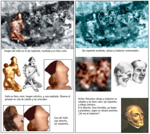 Sind in den Augen der Madonna der Tilma von Guadalupe Personen zu sehen? (Bild-Beispiele entnommen aus dem Buch "El secreto de sus ojos" von José Aste Tönsmann 2004)