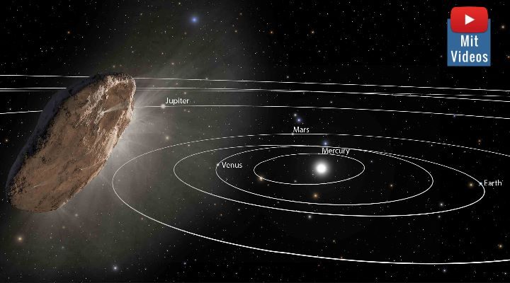Forscher sind sich sicher:  Oumuamua ist ein vollkommen natürliches Objekt und keine Alien-Technologie